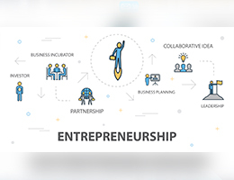 Business Growth Strategies; Back to basics